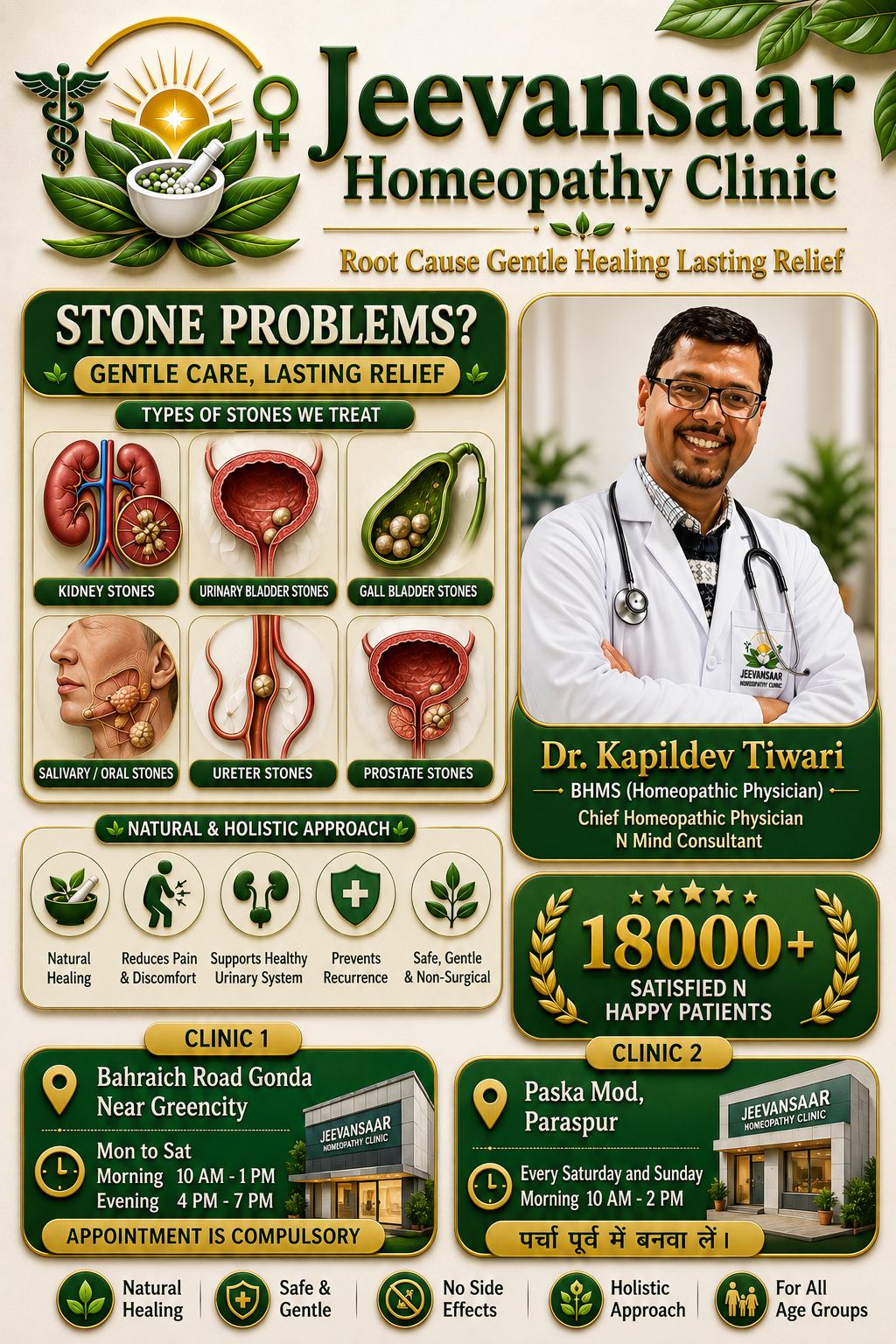 Dr. Kapildev Tiwari